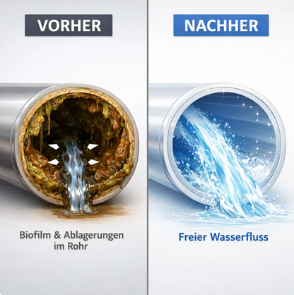 Fizzclean - WC-Reiniger – Toilettenreiniger ohne Schrubben