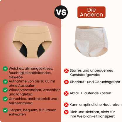 ComfyTrocken – Die Unterwäsche gegen Harnverlust