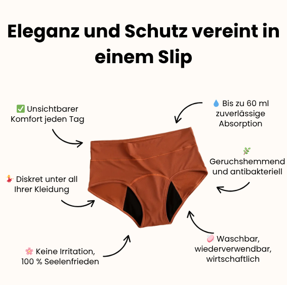 ComfyTrocken – Die Unterwäsche gegen Harnverlust