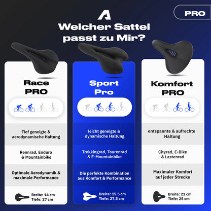 Alpensattel 3.0 Sport PRO - Alpensattel.de