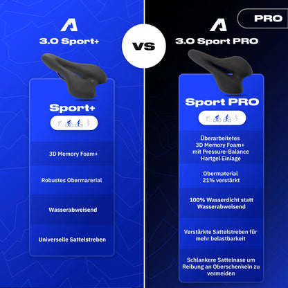 Alpensattel 3.0 Sport PRO - Alpensattel.de