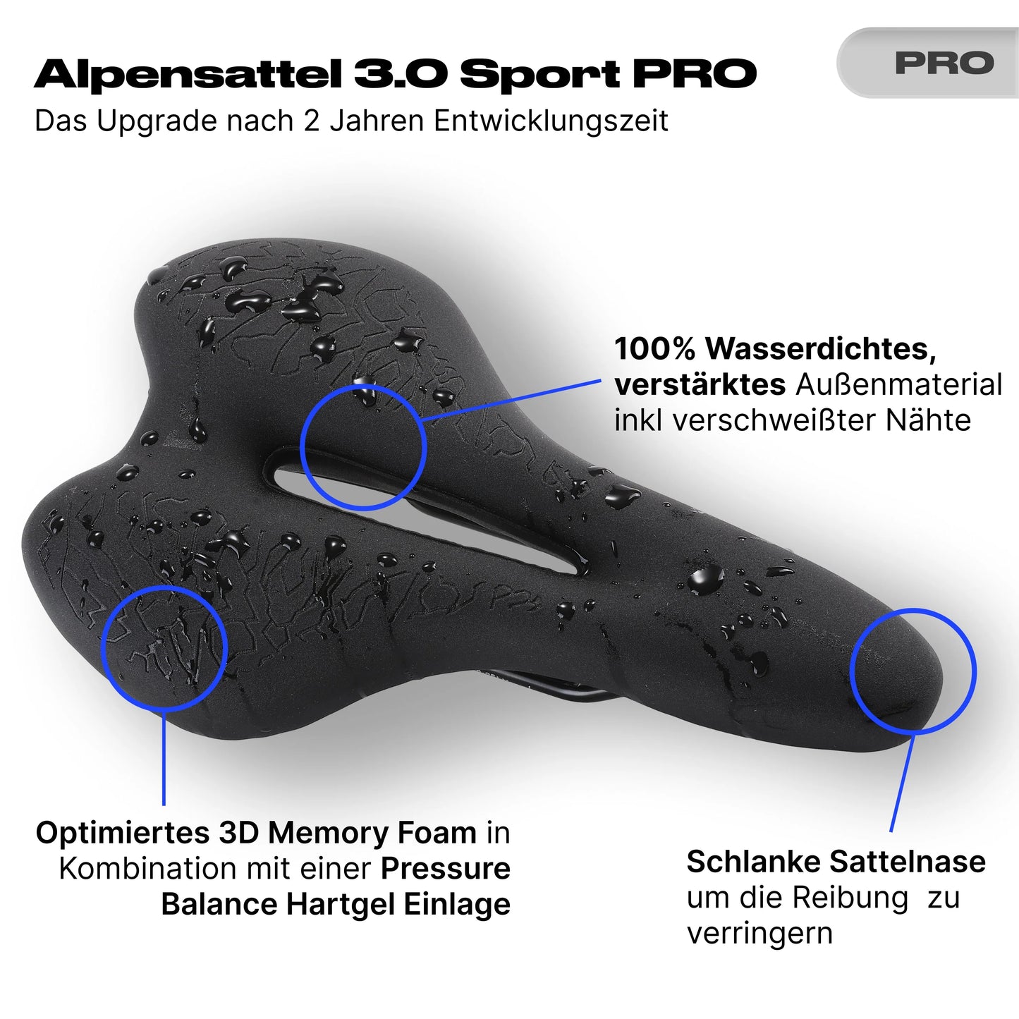 Alpensattel 3.0 Sport PRO - Alpensattel.de