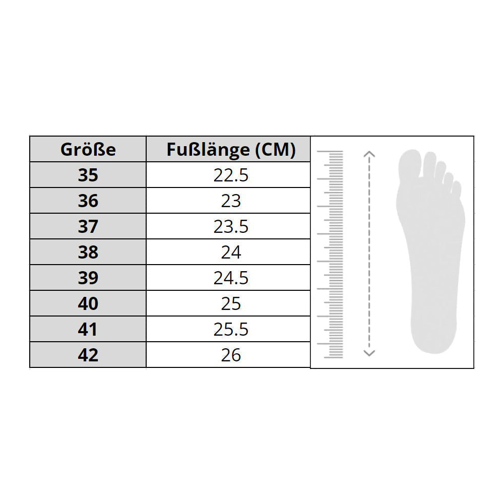 Bequeme orthopädische Sandalen - bei Polyneuropathie in den Füßen & Hallux Valgus, größentabelle