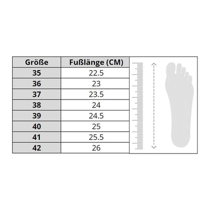 Bequeme orthopädische Sandalen - bei Polyneuropathie in den Füßen & Hallux Valgus, größentabelle