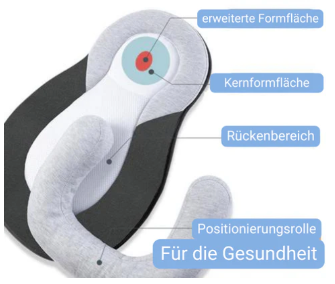 Verstellbares Babybett - gegen Plattkopf und Verdauungsprobleme schwarz _ eigenschaften