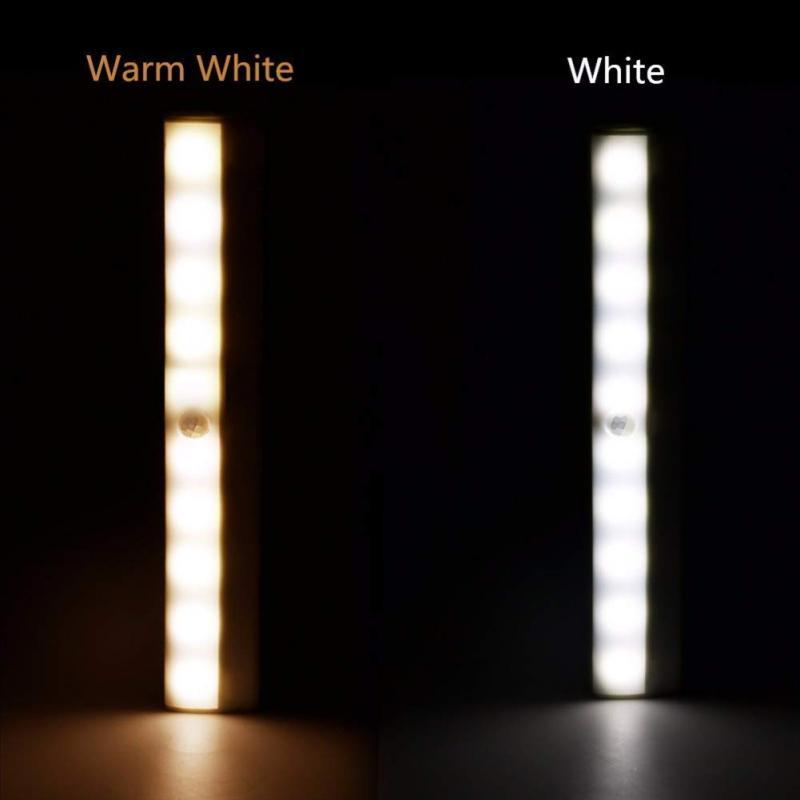LED mit Bewegungssensor - DAS ORIGINAL