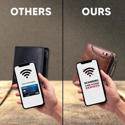 Leder Portemonnaie für Männer mit RFID Schutz - Geldbörse aus Leder für Herren - Brieftasche aus Leder